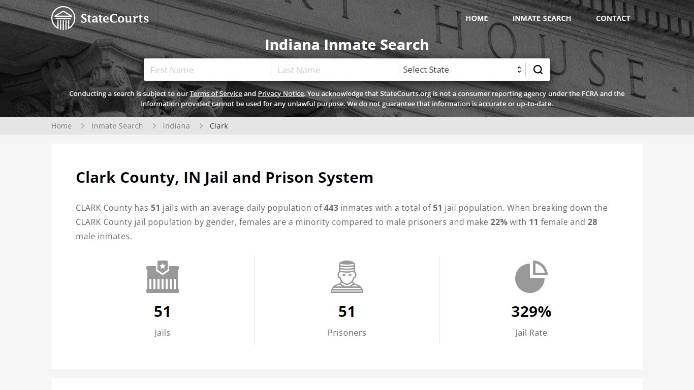 Clark County, IN Inmate Search - StateCourts